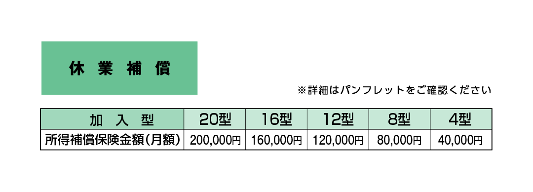 Y-プランかんたん見積り | Y-プラン | 保険加入をお考えの方へ