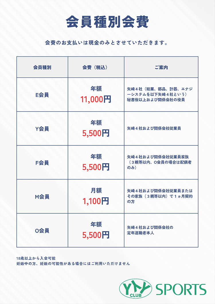 E会員：年額11,000円 Y会員：年額5,500円 F会員：年額5,500円 M会員：月額1,100円 O会員：年額：5,500円