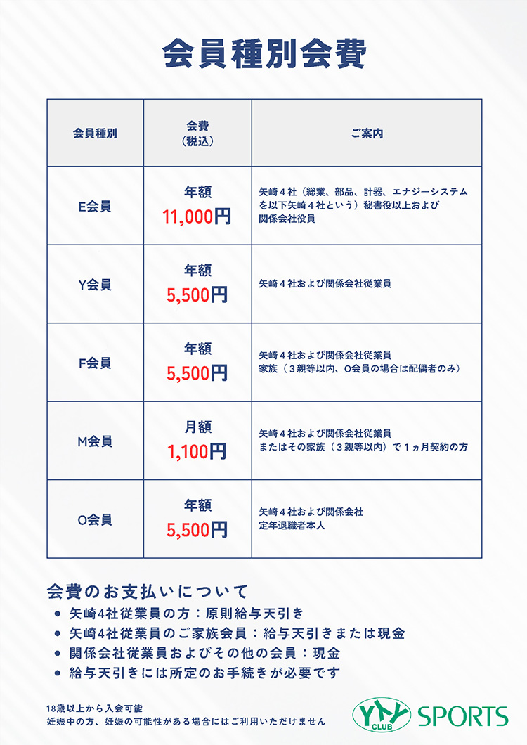E会員:年額11,000円 Y会員:年額5,500円 F会員:年額5,500円 M会員:月額1,100円 O会員:年額:5,500円